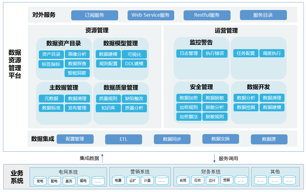 1-220526094A3E1 首页| 918博天堂集团中国官方网站